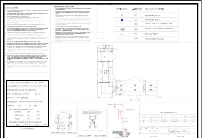 create residential and commercial fire sprinkler systems